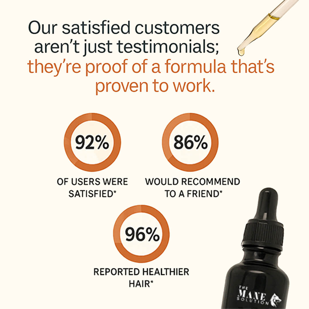 Mane Elixir Blend │11 in 1 Serum